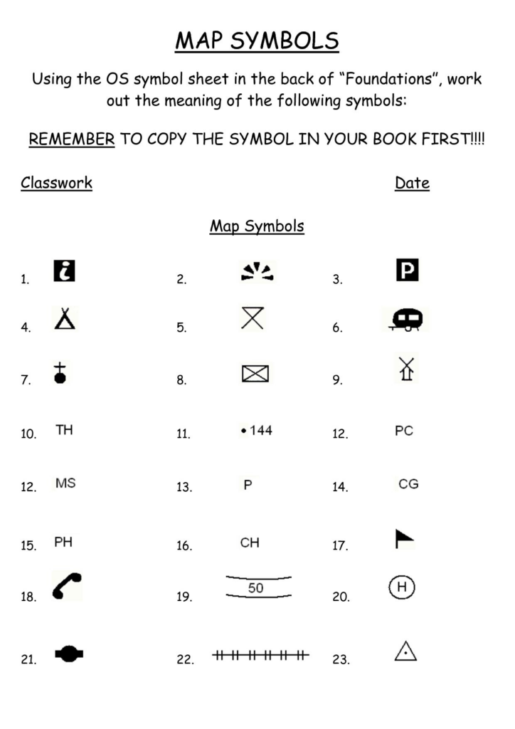 Topographic Map Worksheet Answer Key Db excel