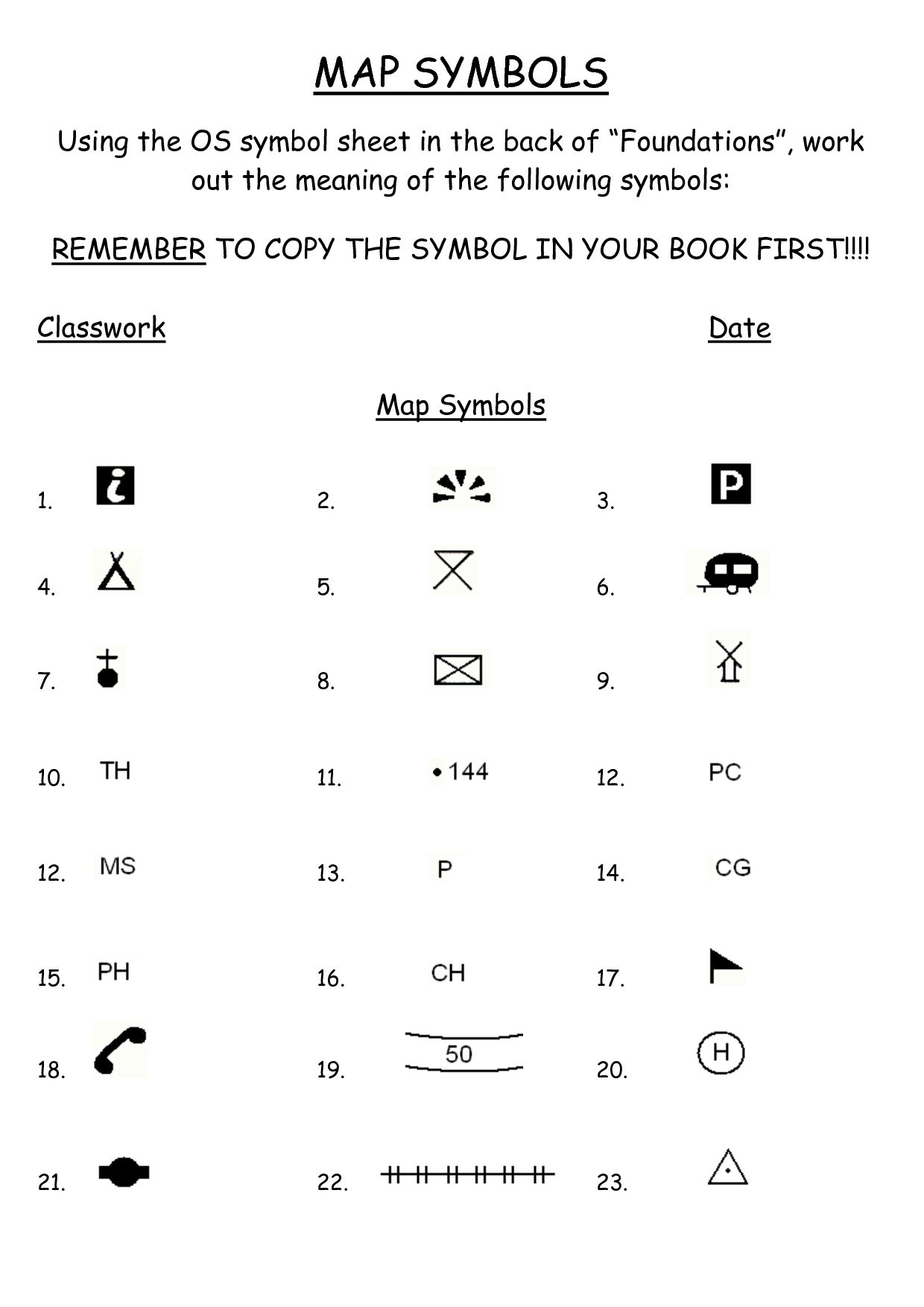 Topographic Map Worksheet Answer Key Db excel