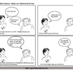 Using I Statements In Teaching Cartoons I Am Statements Social