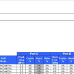 Voltage Current And Resistance Worksheet