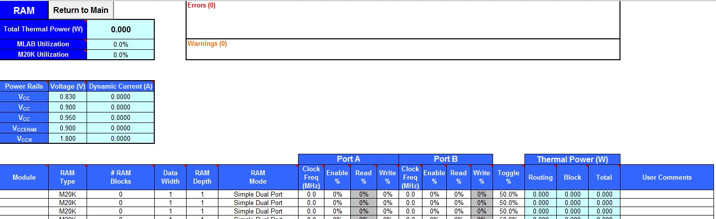 Voltage Current And Resistance Worksheet