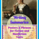 Writing Summaries Posters Sentence Starters For ELLs Beginning