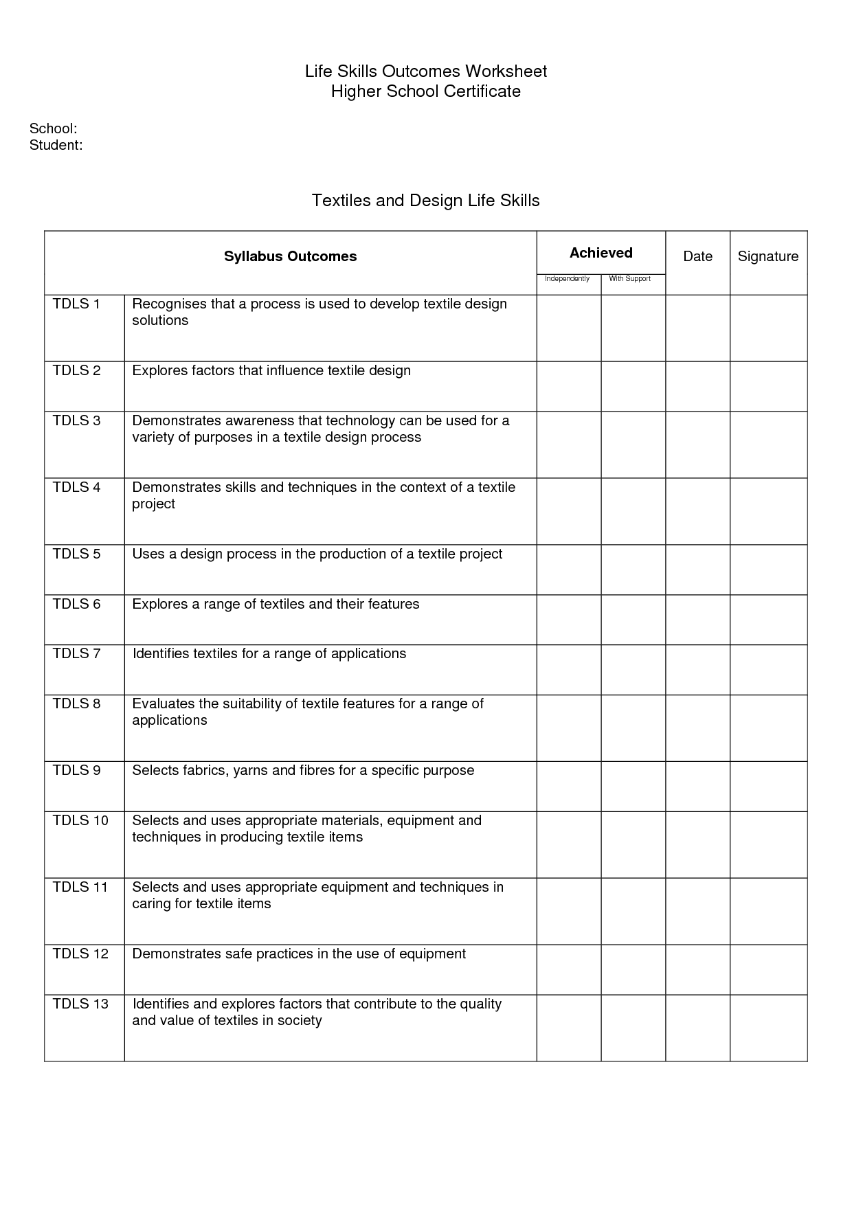 13 Healthy Boundaries Worksheets For Adults Worksheeto