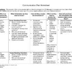 16 Effective Communication Worksheet For Teens Worksheeto