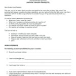 20 Free Independent Living Skills Worksheets Worksheet From Home