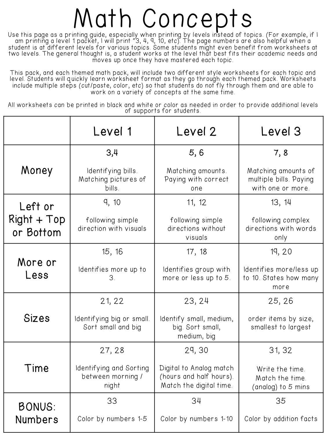 20 Vocational Skills Worksheet Worksheet From Home