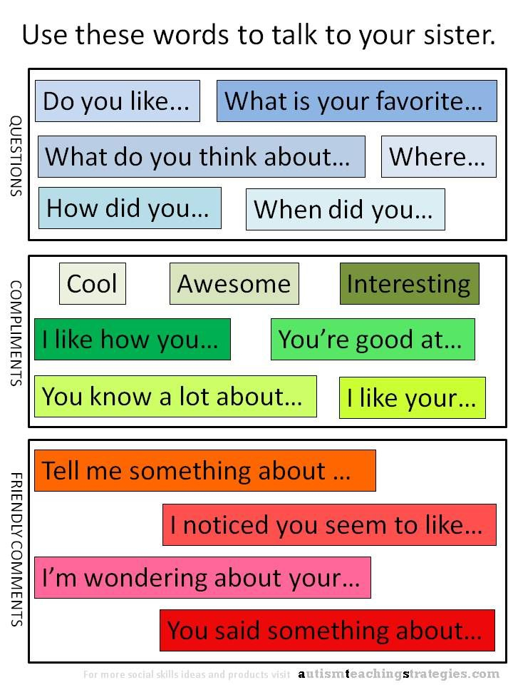 25 Social Skills Worksheets For Adults With Autism Pdf For Your Lessons