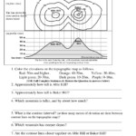 30 Topographic Map Worksheet Answer Key Education Template