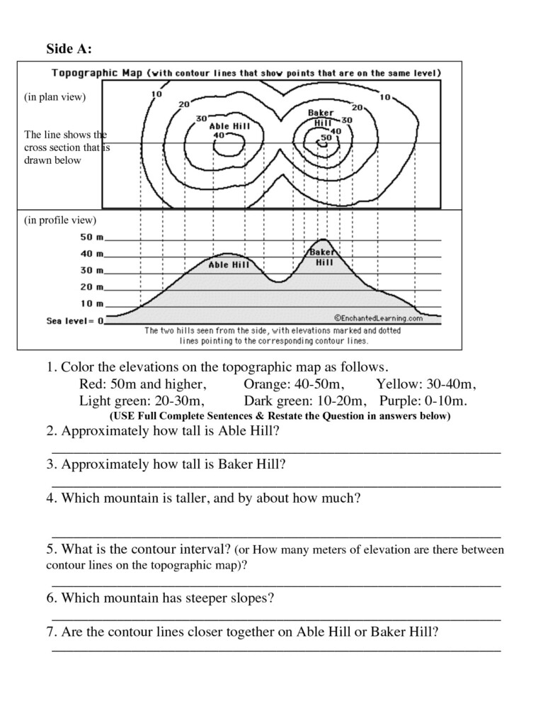 30 Topographic Map Worksheet Answer Key Education Template