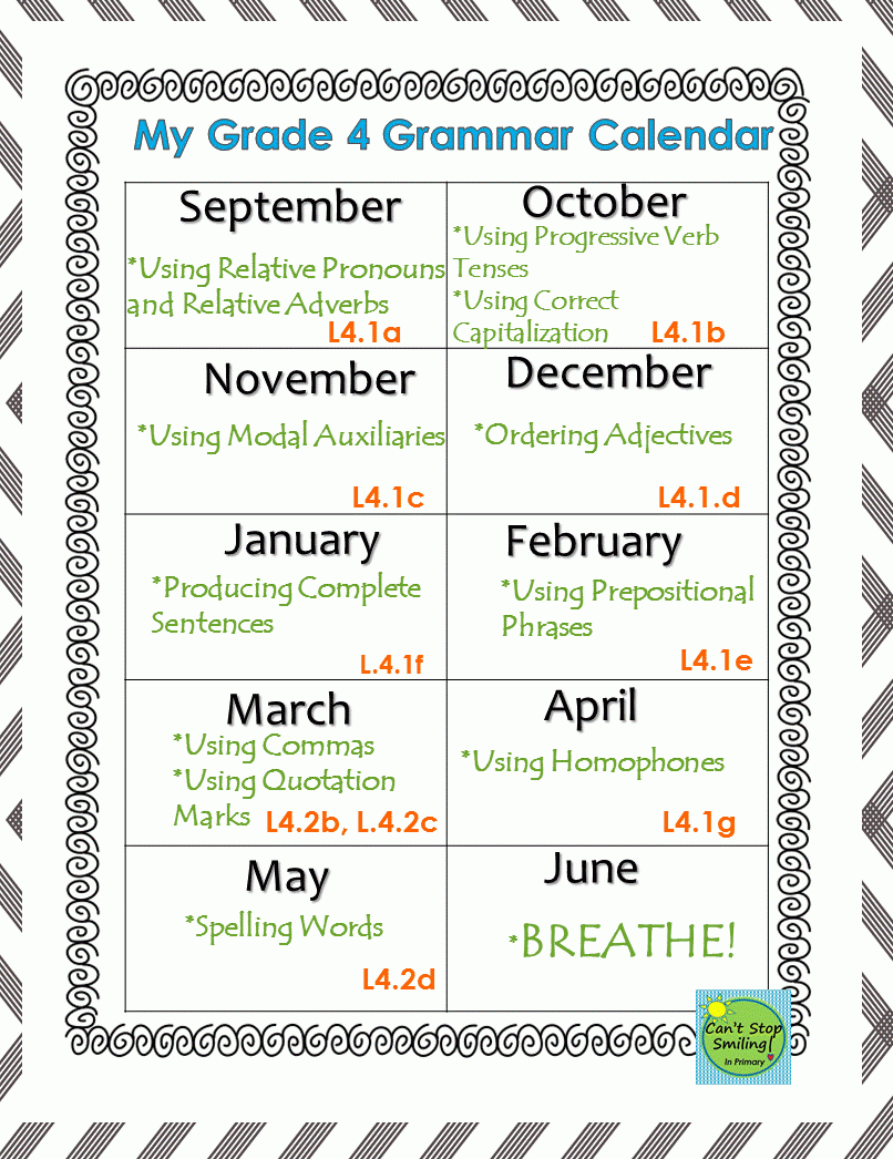4th Grade Grammar Common Core Lessons Activities Worksheets Distance