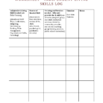 5 Best Images Of Independent Living Skills Worksheets Worksheeto