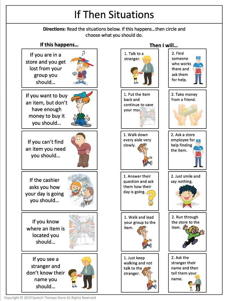 7 Free Community Outings Printables Life Skills Speech Therapy Store