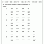 Advanced Math Skills Worksheets With Algebra And Equation Learning