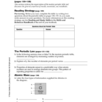Anatomy And Physiology Coloring Workbook Answers Chapter 12 NEO Coloring