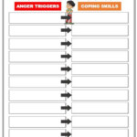 Anger Coping Skills Anger Management Children Coping Skills