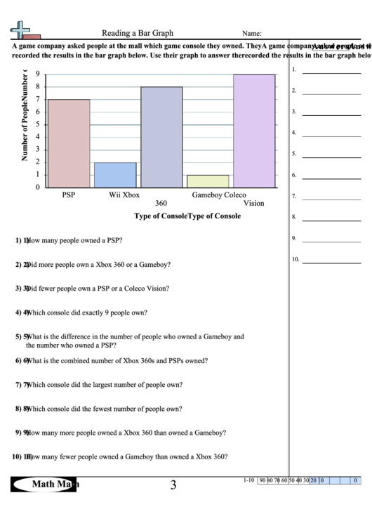 Bar Graphs 3rd Grade Brimwood Boulevard Junior Public School 