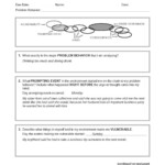 Dbt Skills Training Manual Marsha Linehan Borderline Db excel