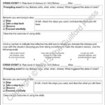 Dbt Skills Training Manual Marsha Linehan Dbt Visualsite