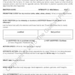 Dbt Skills Training Manual Marsha Linehan Mindfulness Qualitydagor
