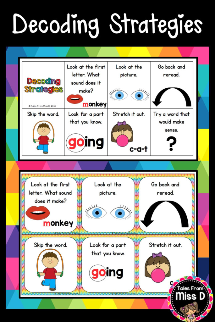 Decoding Strategies Decoding Strategies Decoding Reading Strategies
