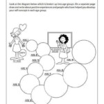 E classroom Free Worksheets Grade 5 Term 1 Lifeskills DEVELOPMENT OF