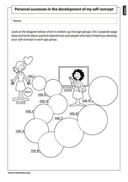 E classroom Free Worksheets Grade 5 Term 1 Lifeskills DEVELOPMENT OF 