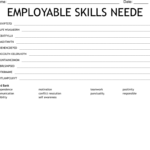 EMPLOYABLE SKILLS NEEDE Word Scramble WordMint