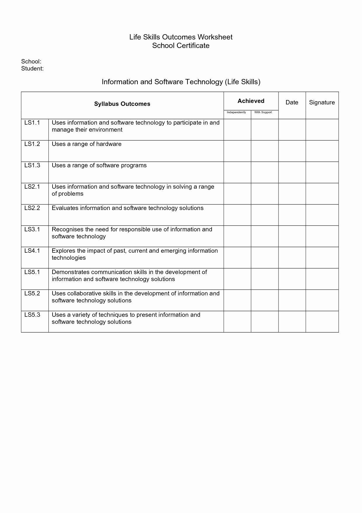 Life Skills Worksheet For Young Adults Pdf SkillsWorksheets life-skills-worksheet-for-young-adults-pdf-skillsworksheets