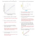 Graph Worksheet Graphing And Intro To Science Answers Db excel