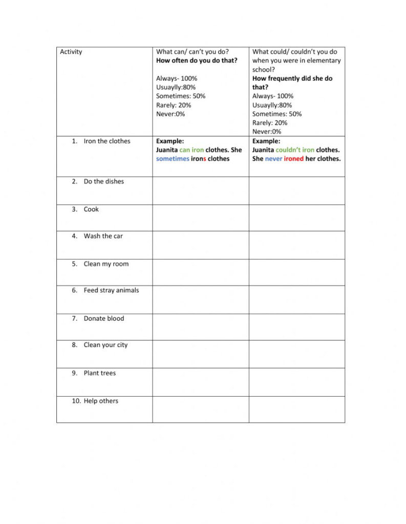 Image Result For Helping Others Worksheet Kindergarten All About Me 
