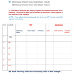 Intermolecular Forces Of Attraction Worksheet