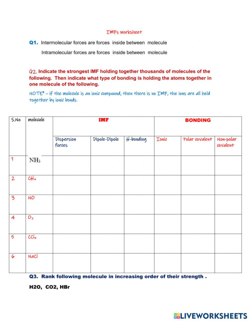 Intermolecular Forces Of Attraction Worksheet
