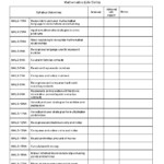 Life Skills Outcomes Worksheet Docest