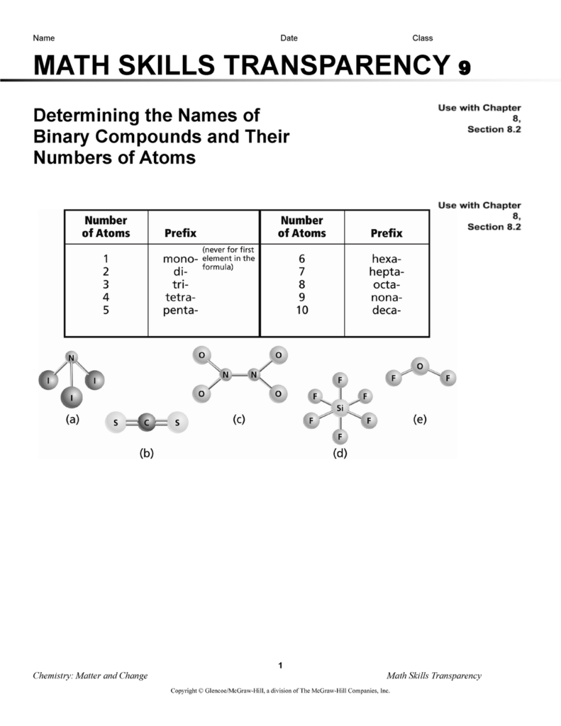 Math Skills Transparency 10 Worksheet Answers Math Worksheet Answers