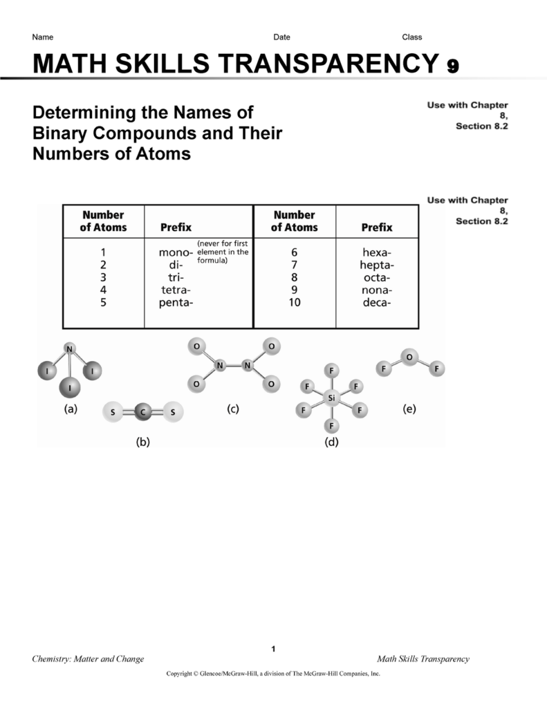 math-skills-transparency-worksheet-answers-chapter-2-skillsworksheets