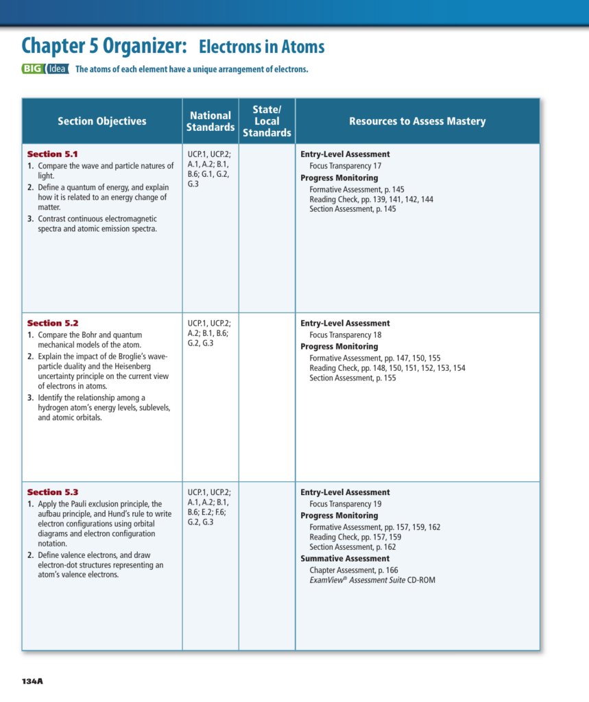 Math Skills Transparency Worksheet Calculating Atomic Mass Answers
