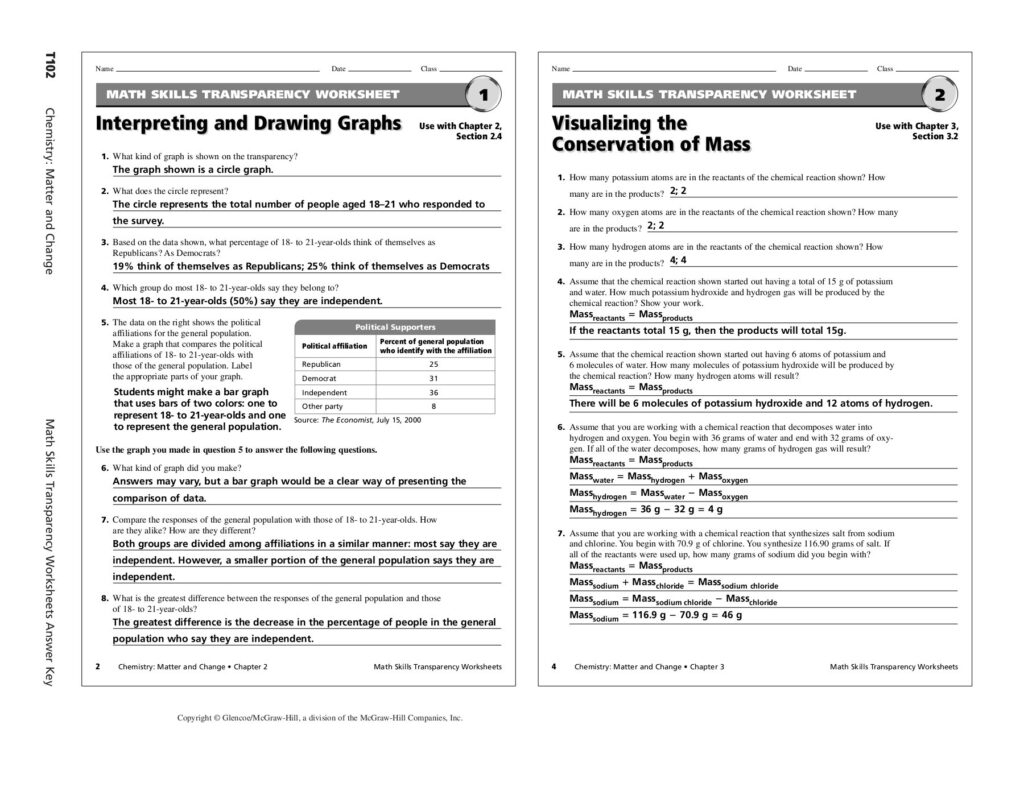 math-skills-transparency-worksheet-determining-numbers-of-ions-answers-skillsworksheets