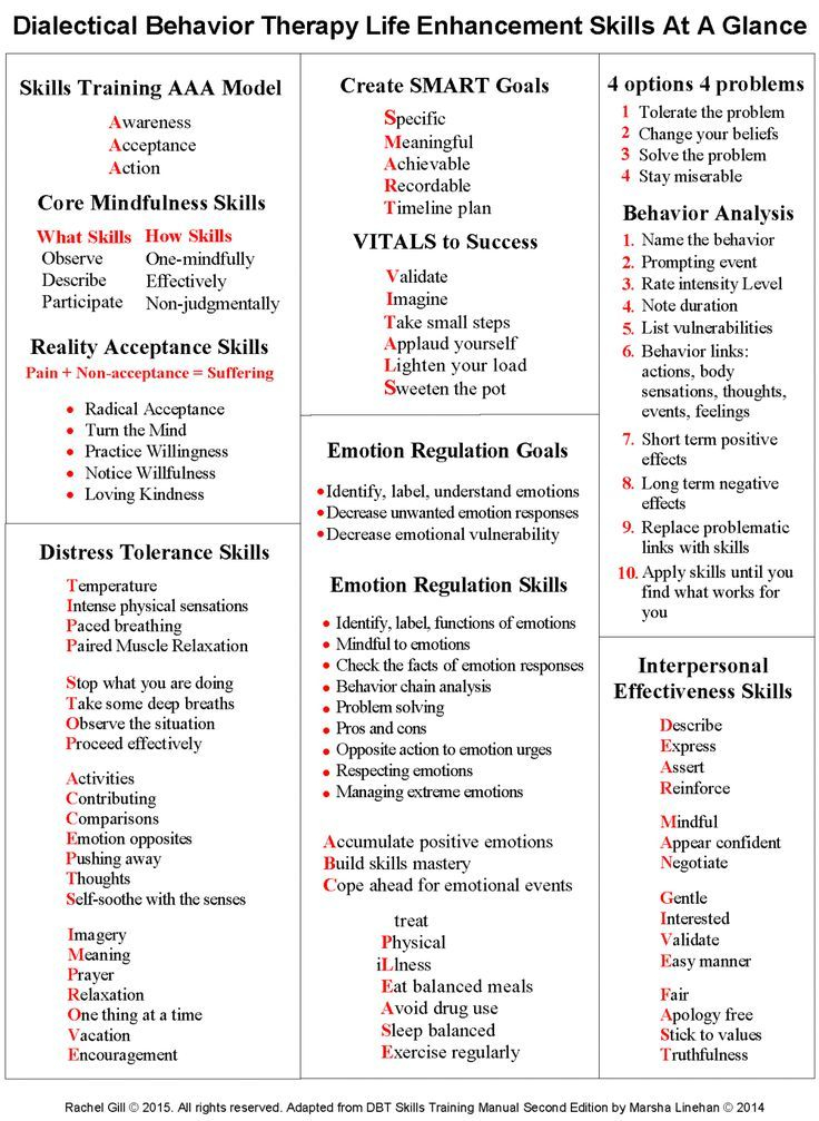 Pin On Mental Health Counseling