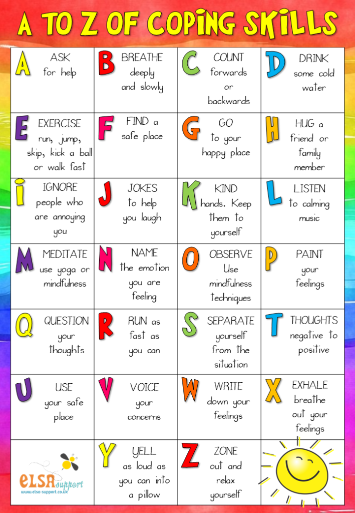 Pin On MINDSET