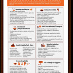 PTSD Trauma Coping Skills Printable Handouts Bundle For Etsy