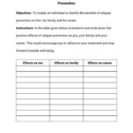 Relapse Prevention Worksheets 5 OptimistMinds