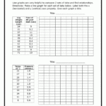 Science Graph Skills Worksheets Free Download Gambr co