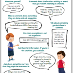 Social Skills Worksheets For Kids And Teens Teaching Social Skills