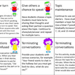 Speeching Around Pragmatic Skills