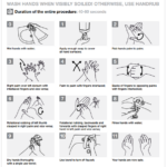 Texas CNA Skills Part One Hand Washing A k a Hand Hygiene Instructions And Video Legacy