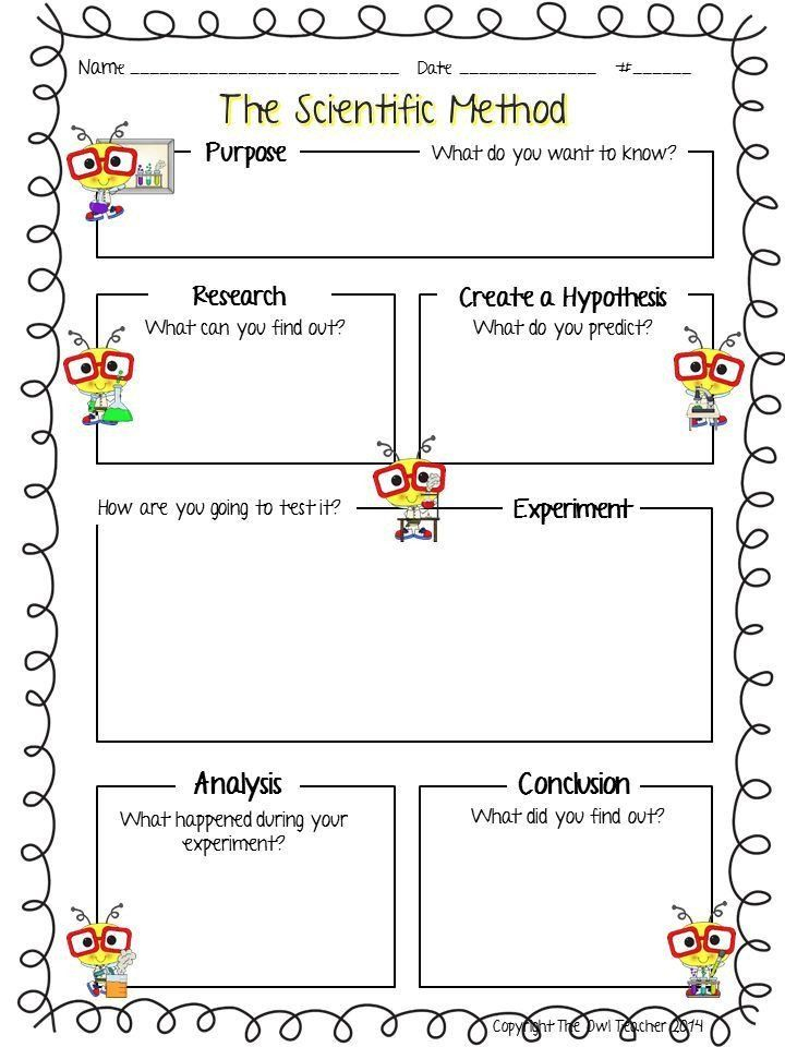 The Scientific Method Printable Printable Word Searches