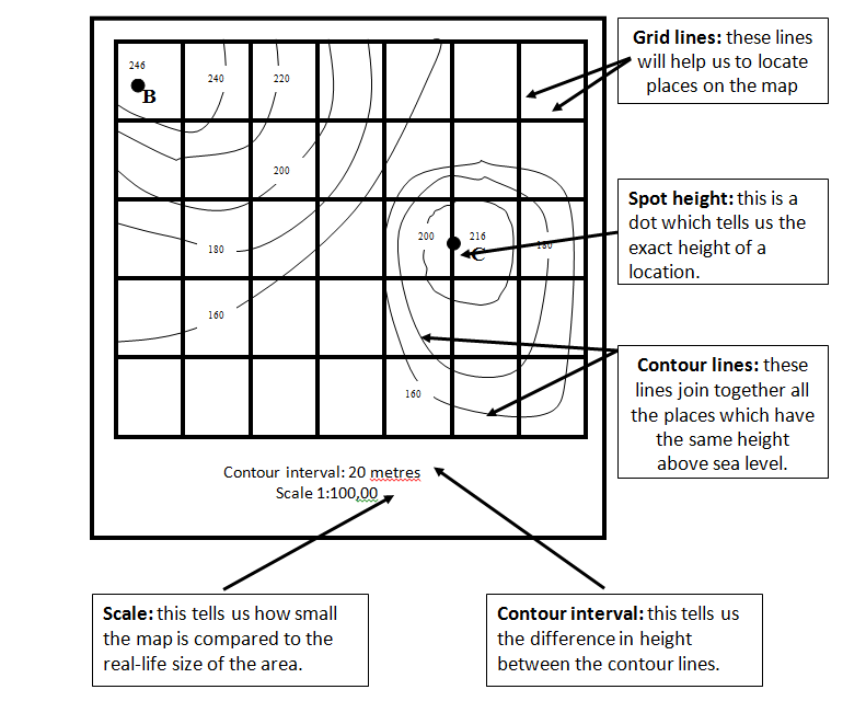 Topographic Map Worksheet 5 Answer Key