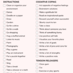 99 Coping Skills List FREE Coping Worksheets PDF