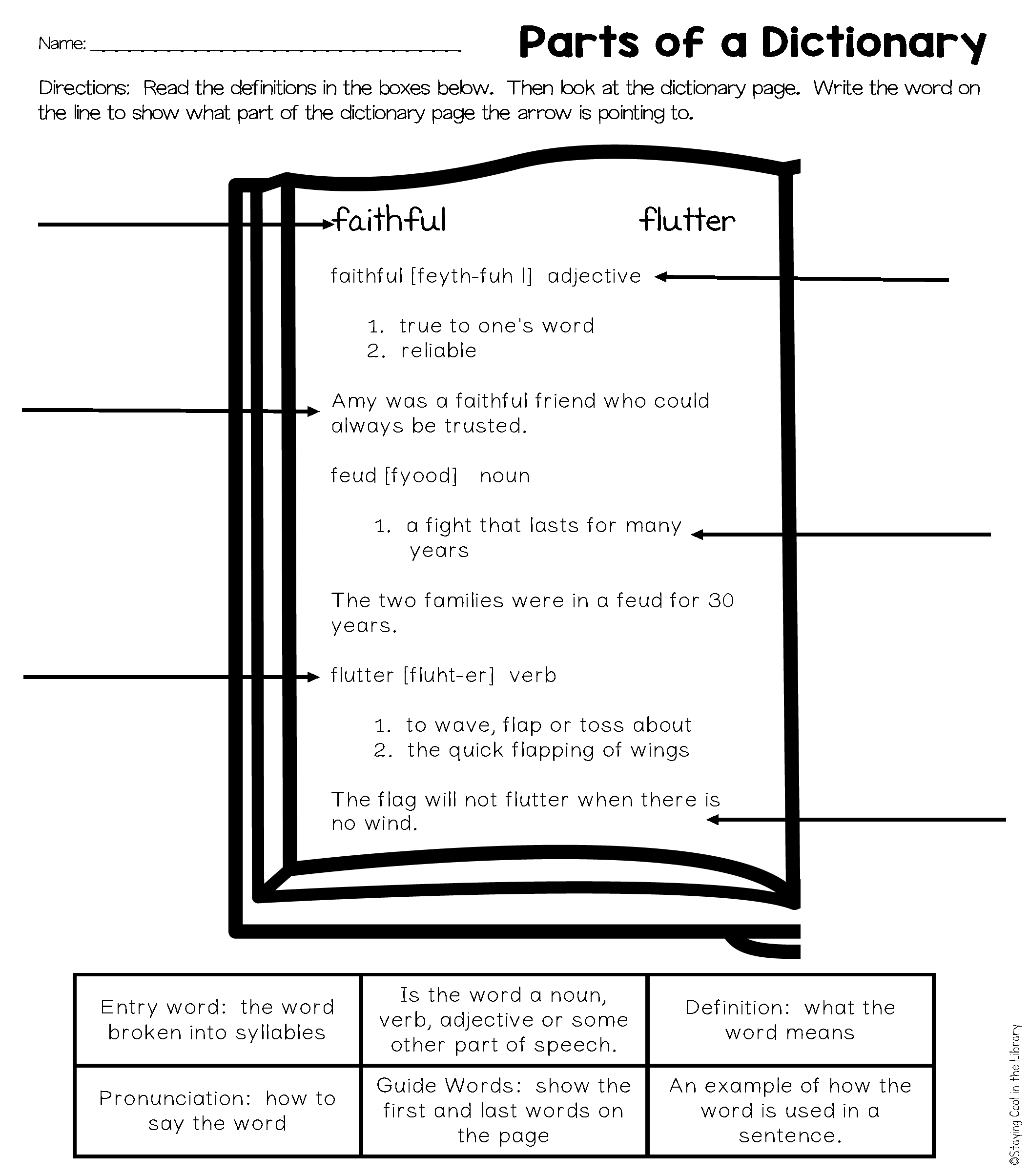 Dictionary Skills And Guide Words Worksheets