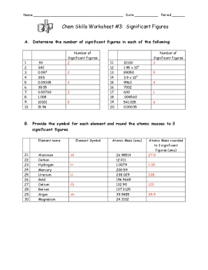 Fillable Online Chem Skills Worksheet 4 Significant Figures 